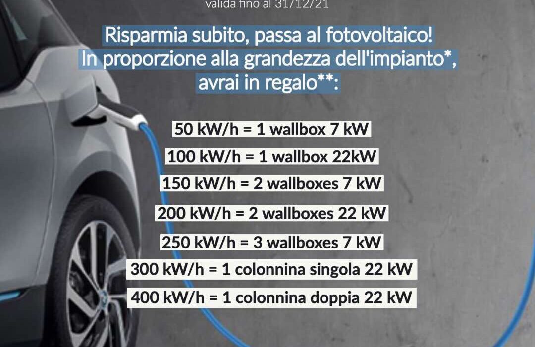 Promozione-Fotovoltaico
